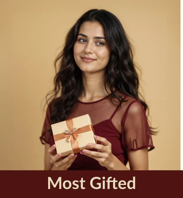Most Gifted
